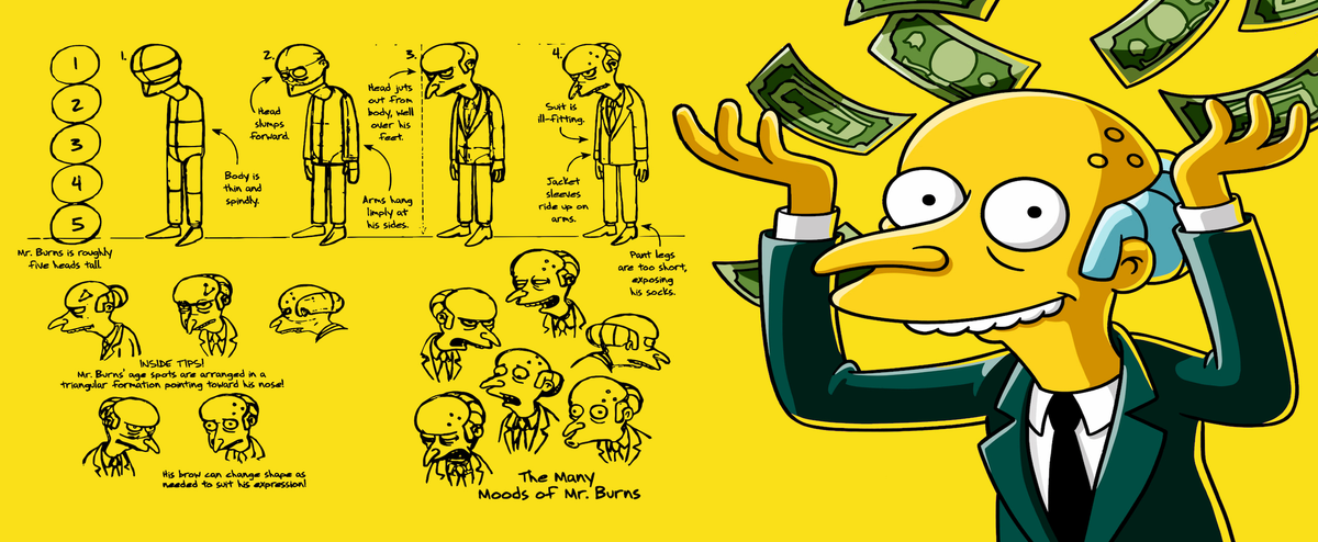 The Simpsons Mok – Mr. Burns – 11oz