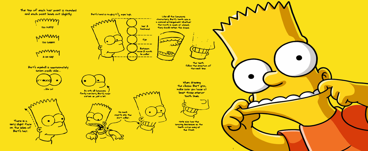The Simpsons Mok – Bart Simpson – 11oz