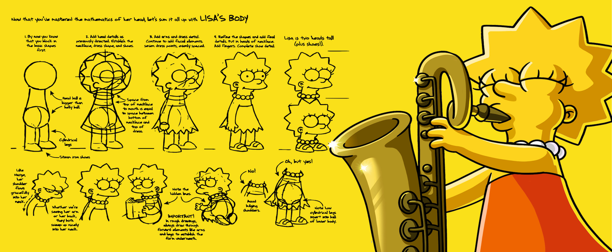 The Simpsons Mok – Lisa Simpson – 11oz